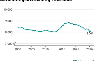 Lessebo tappar flest inv�nare i Kronoberg